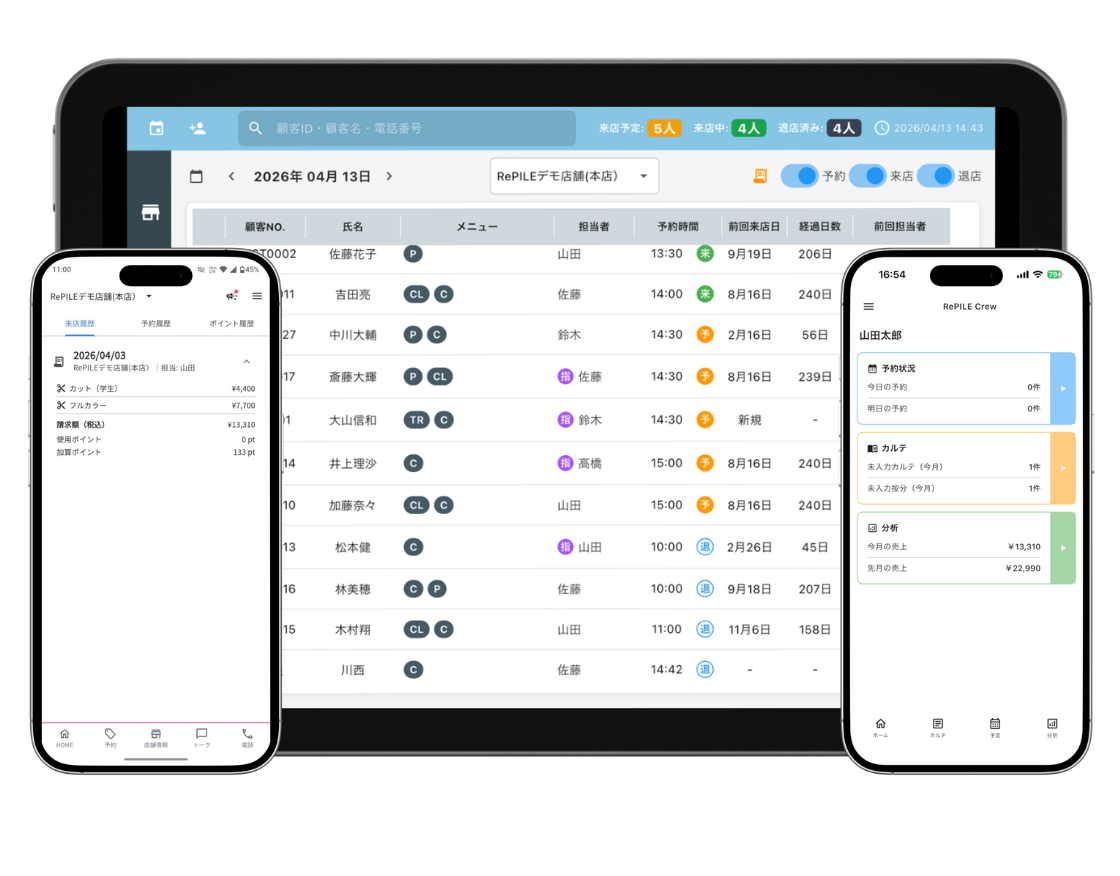 顧客アプリ、サロン管理アプリ、スタッフアプリが連携する RePILE の画面イメージ